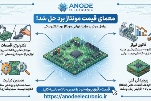 عوامل موثر بر قیمت نهایی مونتاژ برد الکترونیکی (راهنمای شفاف‌سازی هزینه)